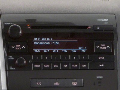 2011 Toyota Tundra Limited CrewMax