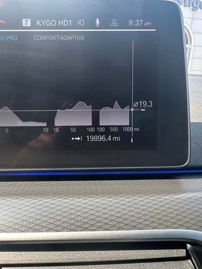 2023 BMW M550 M550i xDrive