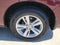 2015 Acura RDX Base