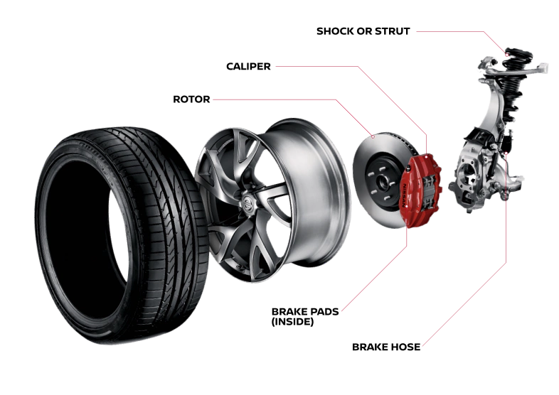 Brake details | Fort Collins Nissan in Fort Collins CO